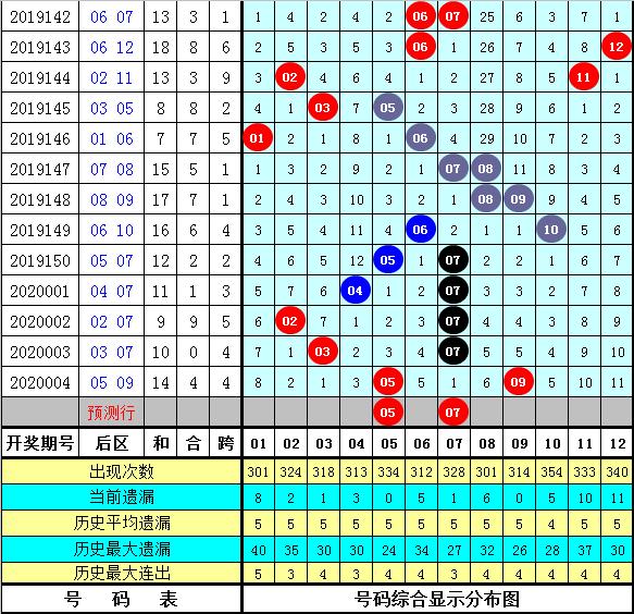 2024年快乐8最新走势图，洞悉数字背后的奥秘2021024快乐8