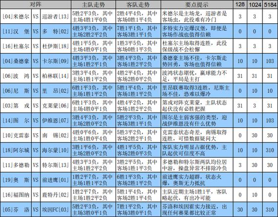足彩十四场复式计算器，精准投注的智慧之选足球串关计算器工具