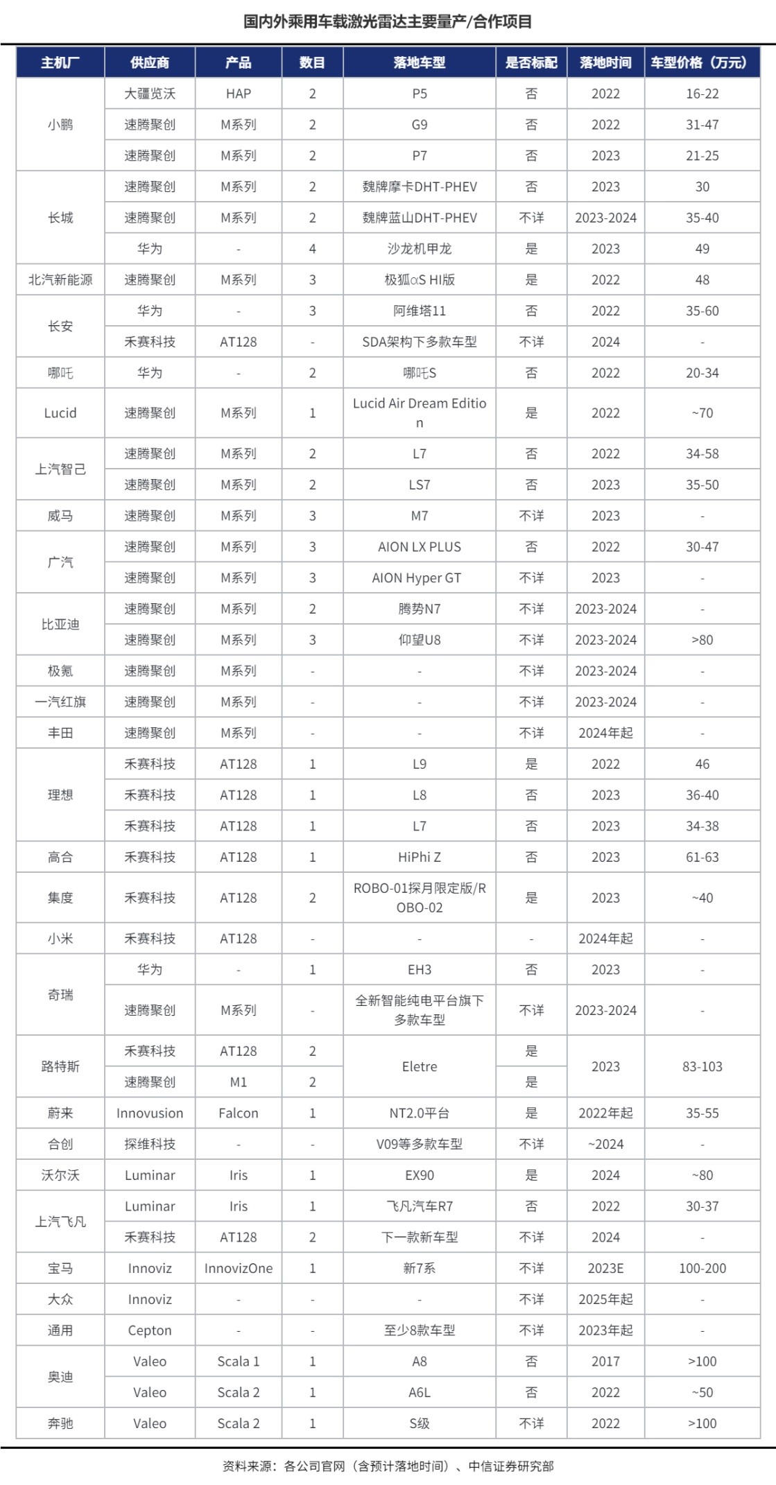 2023年一码一肖预测软件，精准预测的科技新篇章2020年一码一肖