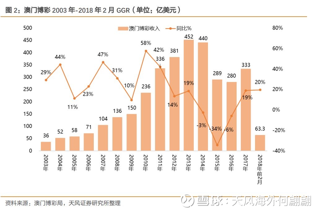 2023年澳门今晚开奖预测，理性看待彩票，享受娱乐而非依赖2023澳门今晚开什么澳门第3116期