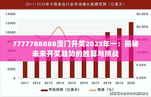 2023年626969澳门澳彩，数字背后的机遇与挑战236期澳门