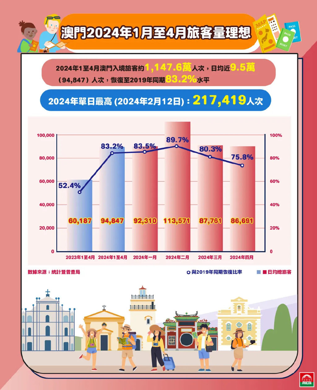 港澳图库2023，记录两地新风貌，见证时代变迁港澳图库2023年第五期开奖