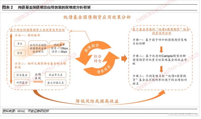 3D合尾值振幅走势图，解析市场动态的深度工具3d合尾值振幅走势图彩宝贝