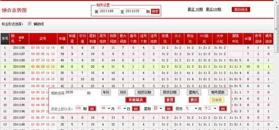 福彩15选5，今日开奖的幸运之匙福彩15选5今日开奖结果查询