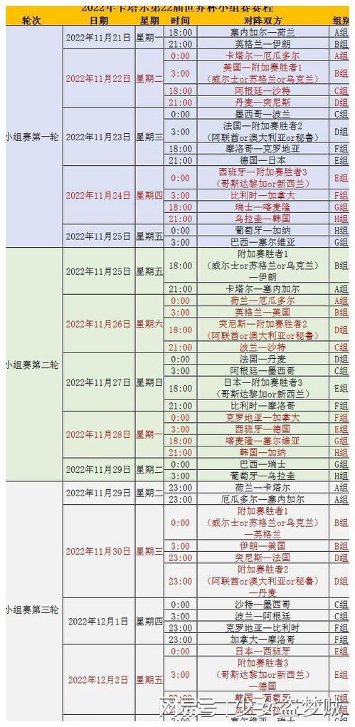 七星彩开奖时间安排表格，全面解析与未来展望七星彩开奖时间安排表格图