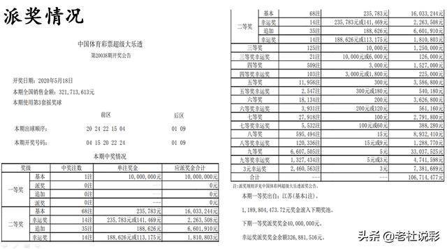 体育彩票，今晚试机号背后的故事与期待今天晚上体彩的试机号