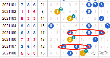 福彩三D专家预测胆码，揭秘数字背后的奥秘福彩3d专家预测胆码分析