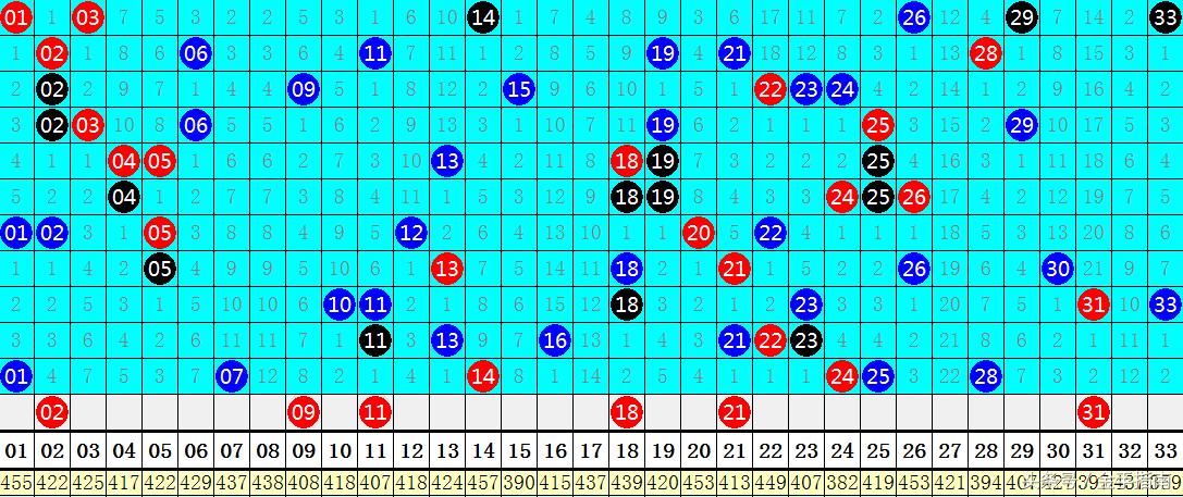 15选8开奖结果，数字背后的幸运与期待15选8开奖结果走势图?