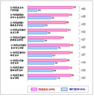 福彩3D静态版专家预测，理性分析，智慧投注福彩3d静态版专家预测汇总