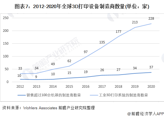 3D走势图新浪带连线（专业版），深度解析与实战应用3d走势图新浪带连线(专业版)了雨