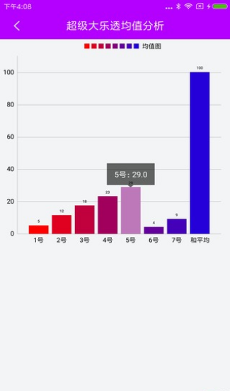 福彩3D分布图综合版带连线，解锁数字游戏的奥秘福彩3d综合分布图带连线中彩网