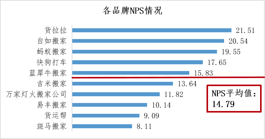 千禧排列三试机号