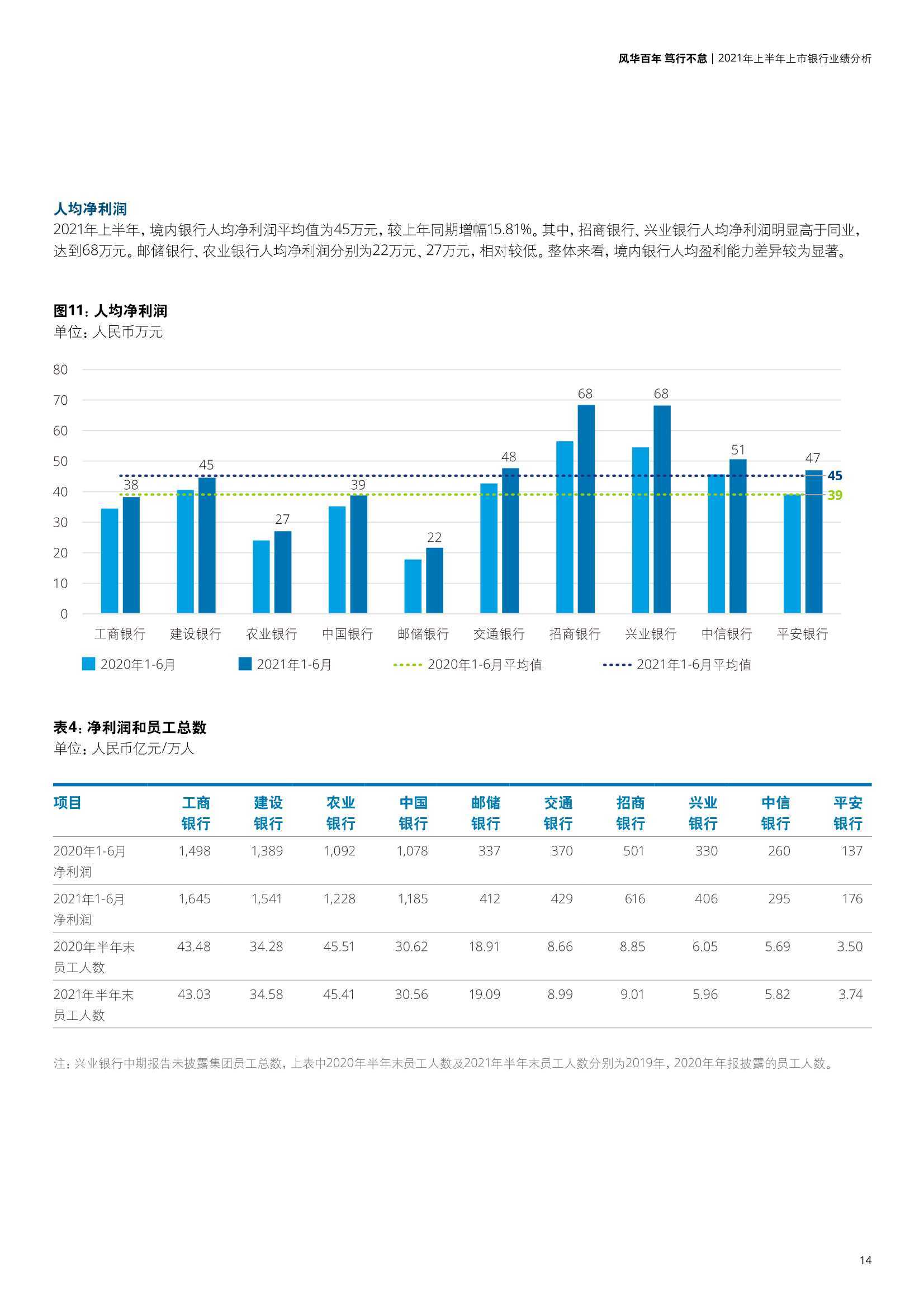 2021年开奖结果查询