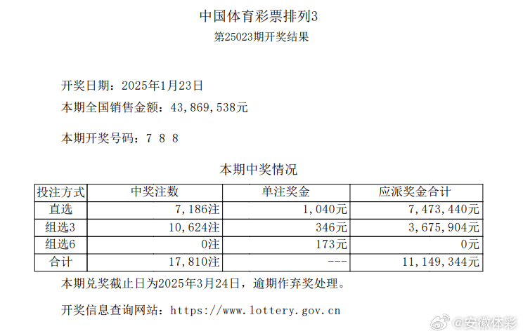 体育彩票排列三排列五，数字的魔力与梦想的启航中国体彩排列三排列五开奖公告