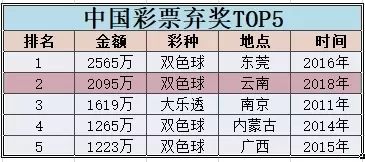 探索中国福利彩票2024068期的惊喜与希望中国福利彩票2024068期中奖号码