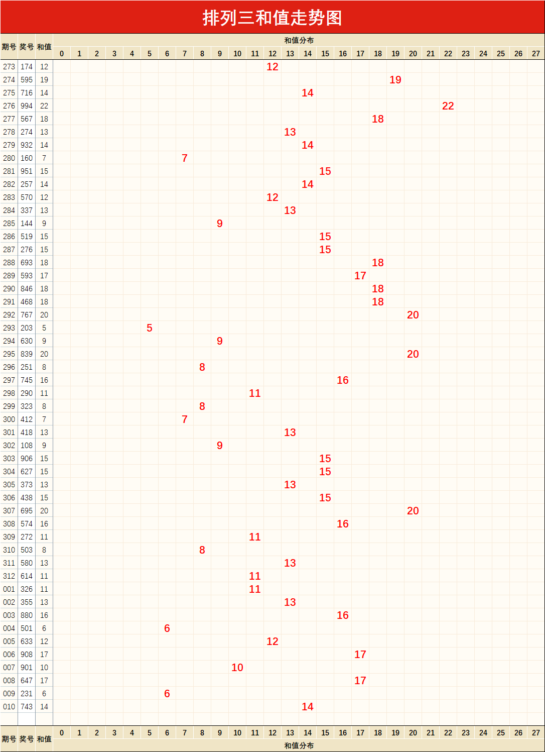 第314页