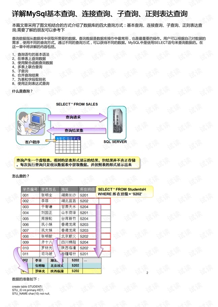 探索大乐透的奥秘，带连线坐标基本走势图解析大乐透带连线坐标基本走势图表