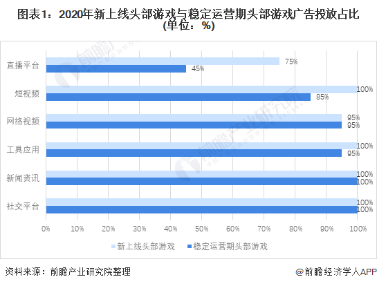 2023年大乐透开奖结果走势图