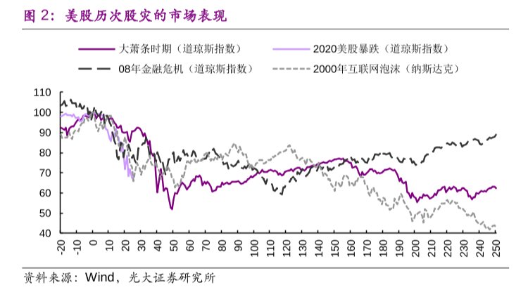 江苏体彩七位数走势图30期带连线，深度解析与未来展望江苏省体彩七位数走势图30期