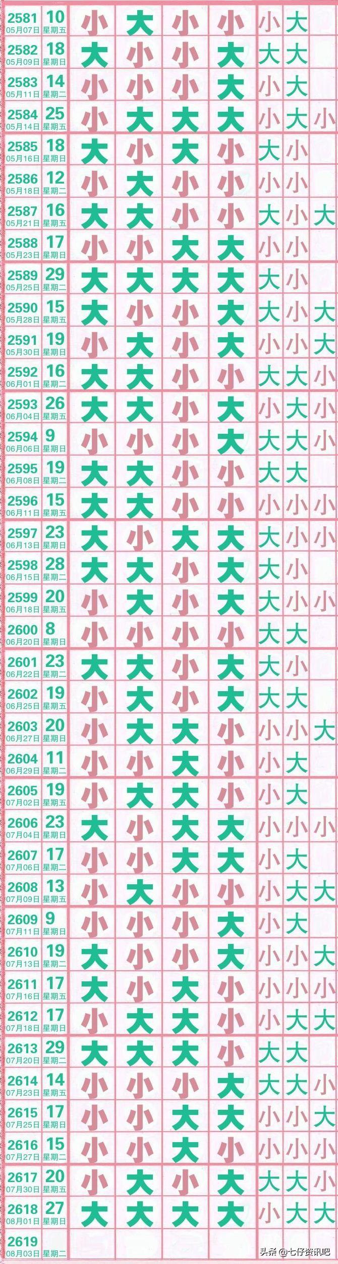 科学分析与理性投注