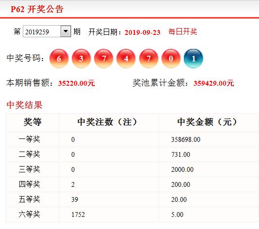 黑龙江省今晚P62开奖号码揭秘，数字背后的幸运与期待黑龙江省p62今晚开奖多少号