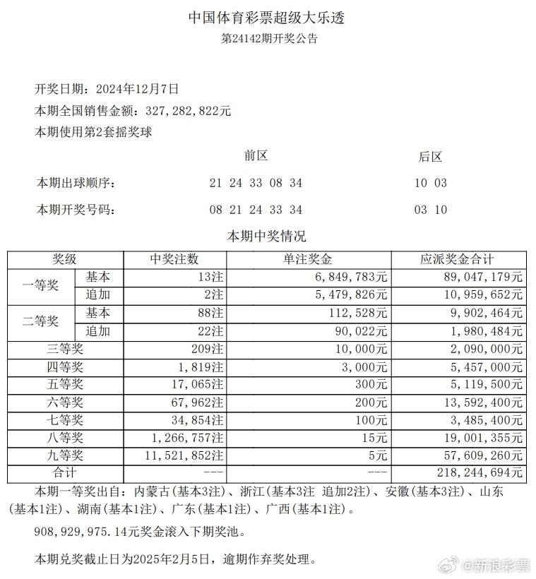 大乐透开奖揭秘