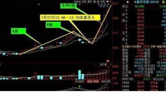 探索大乐秀走势图，揭秘彩票市场的数字奥秘大乐秀走势图新浪网