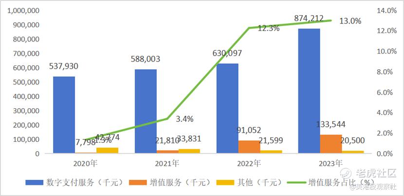 江苏体彩