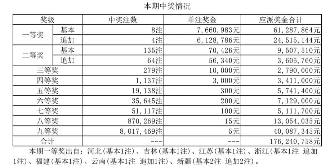 大乐透2017014，一次幸运的邂逅与人生启示大乐透2017014期开奖结果