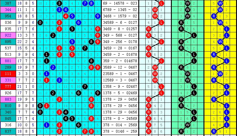 探索相年富的3D图谜，彩之网的互动魅力相年富3d图谜 彩之网