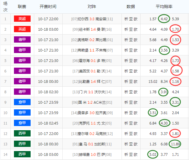 500万彩票足球比分完场完整版，揭秘足球竞猜的魅力与风险500万彩票即时比分完整版