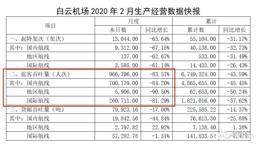 2021055期双色球