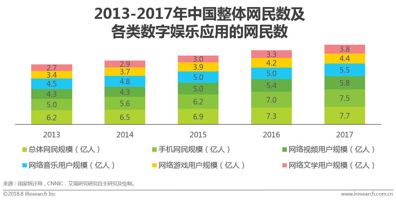 广东好彩一预测