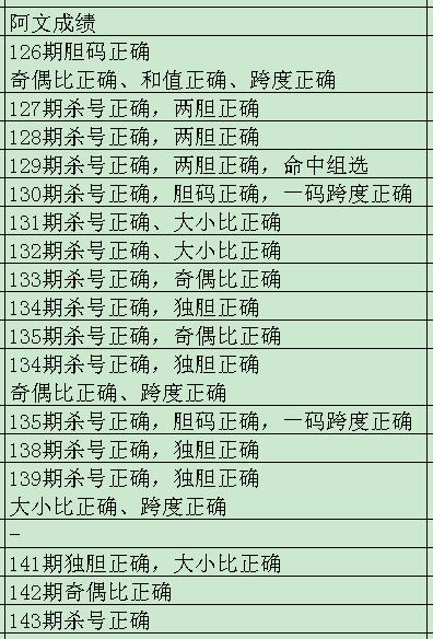 专家单挑一注排列三，揭秘数字游戏中的智慧与策略专家单挑一注排列三今天