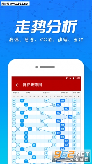 福彩3D综合版走势图APP