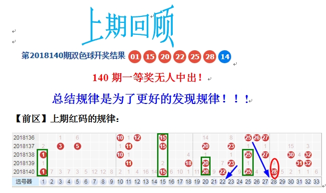 2023年双色球18105期开奖结果揭晓，幸运数字引领新希望双色球18105期开奖结果查询