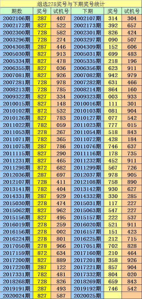 福彩777社区