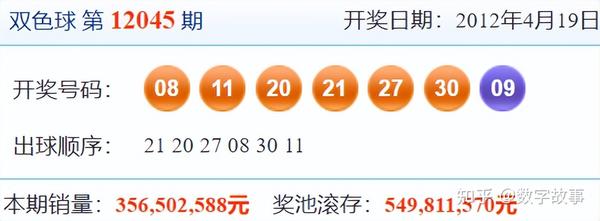 2020年双色球126期开奖揭晓，幸运数字的碰撞与期待双色球2020126开奖号码结果查询