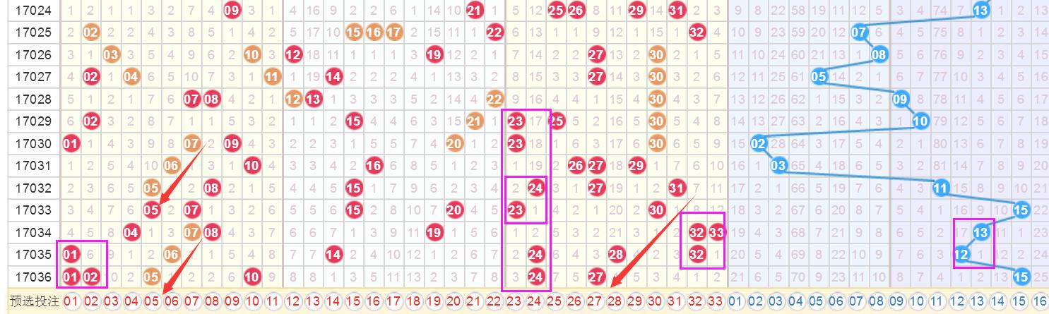 福彩双色球134期开奖号码，揭秘幸运数字背后的奥秘福彩双色球134期开奖号码结果