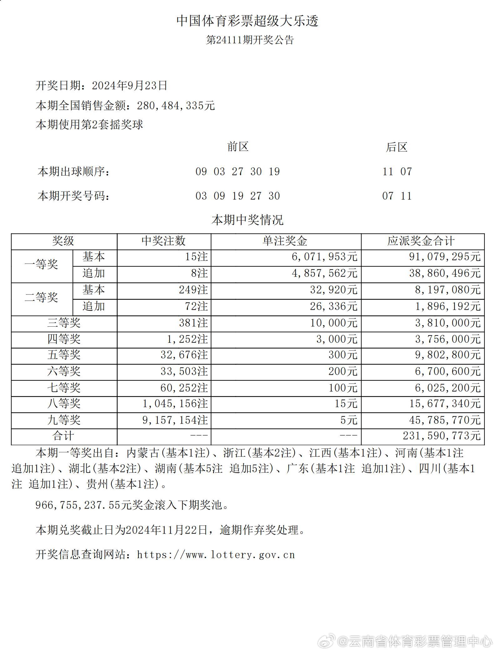 今晚大乐透精选一注，揭秘所有开奖结果大乐透今晚精选一注所有开奖结果走势图