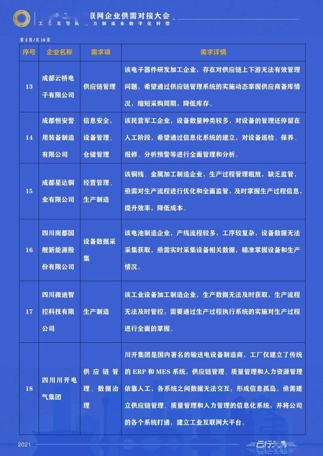 3D天宇和值谜，牛彩网中的数字游戏与智慧探索3d天宇和值谜汇总