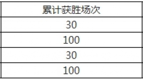 官方双色球缩水过滤工具手机版，智能选号，提升中奖率双色球过滤缩水软件手机版