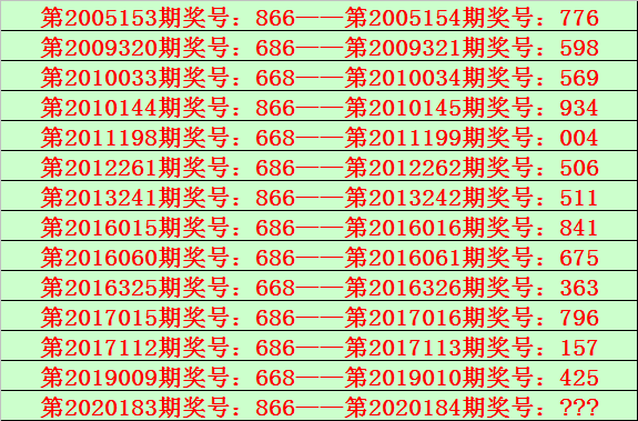 下一期预测必出号码精选大乐透23083，科学分析与理性预测下一期大乐透预测号21039