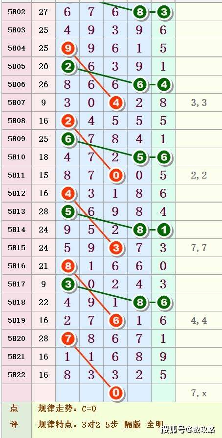 2019096期排列五开奖结果，揭秘数字背后的幸运与希望2016096期排列五开奖结果