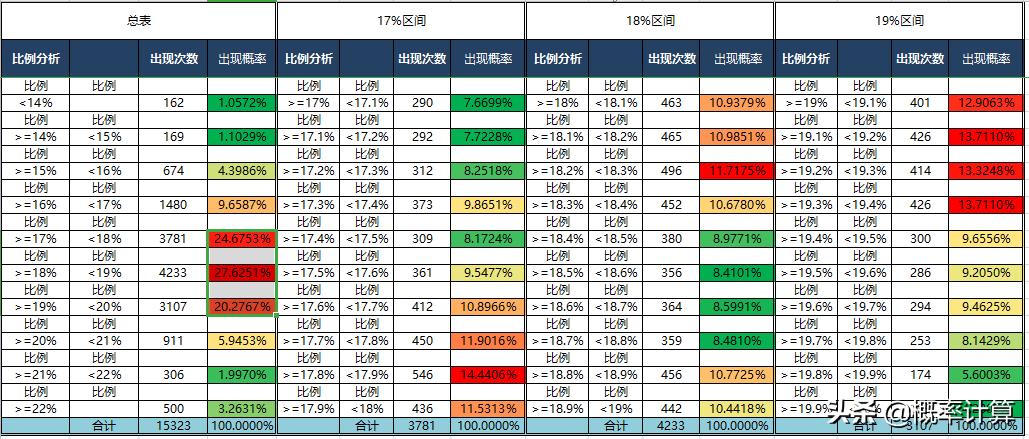 2020年10月29日双色球开奖，梦想与幸运的碰撞双色球2020年10月29开奖结果查询