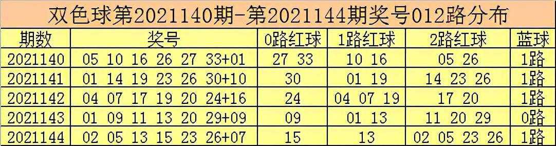 快乐8 2021144期开奖结果，幸运的数字与生活的美好瞬间快乐八2021144期开奖结果