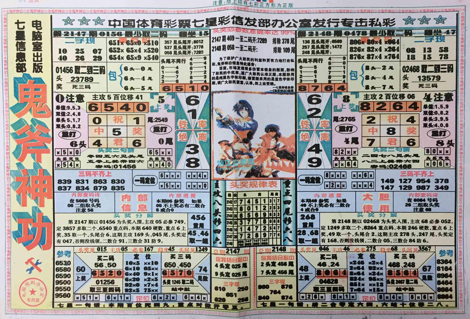 海南七星彩解梦图册号码，探寻梦境与现实的奇妙交汇海南七星彩解梦图册 号码