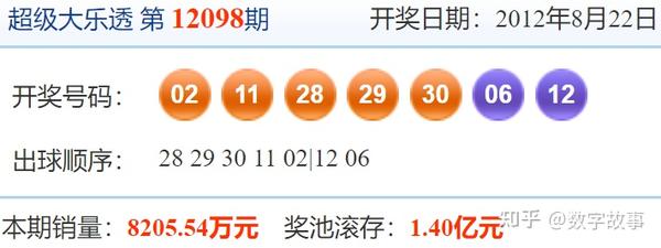 福彩2020026期开奖结果深度解析，幸运之光的闪耀与期待2021026期福彩开奖结果