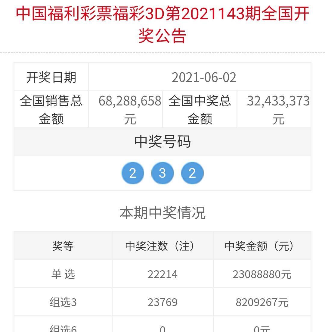 追踪幸运瞬间，144期开奖结果深度解析双色球2024144期开奖结果查询