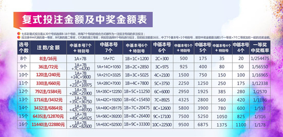 幸运密码解锁指南